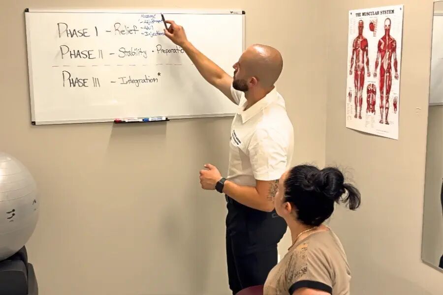 Ground Up Chiropractic and Rehab
